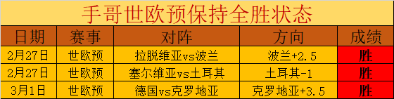 伯克加盟,首秀斩获,广东队大胜,广州赛马会,广州赛马,赛马俱乐部,赛马资讯