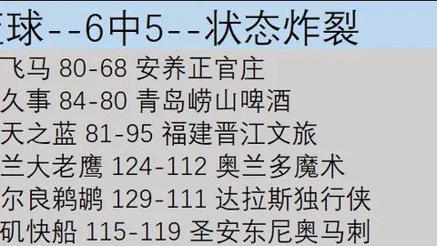 主队替补机会多 客队客场作战存风险